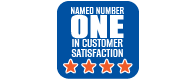 Customers Satisfaction